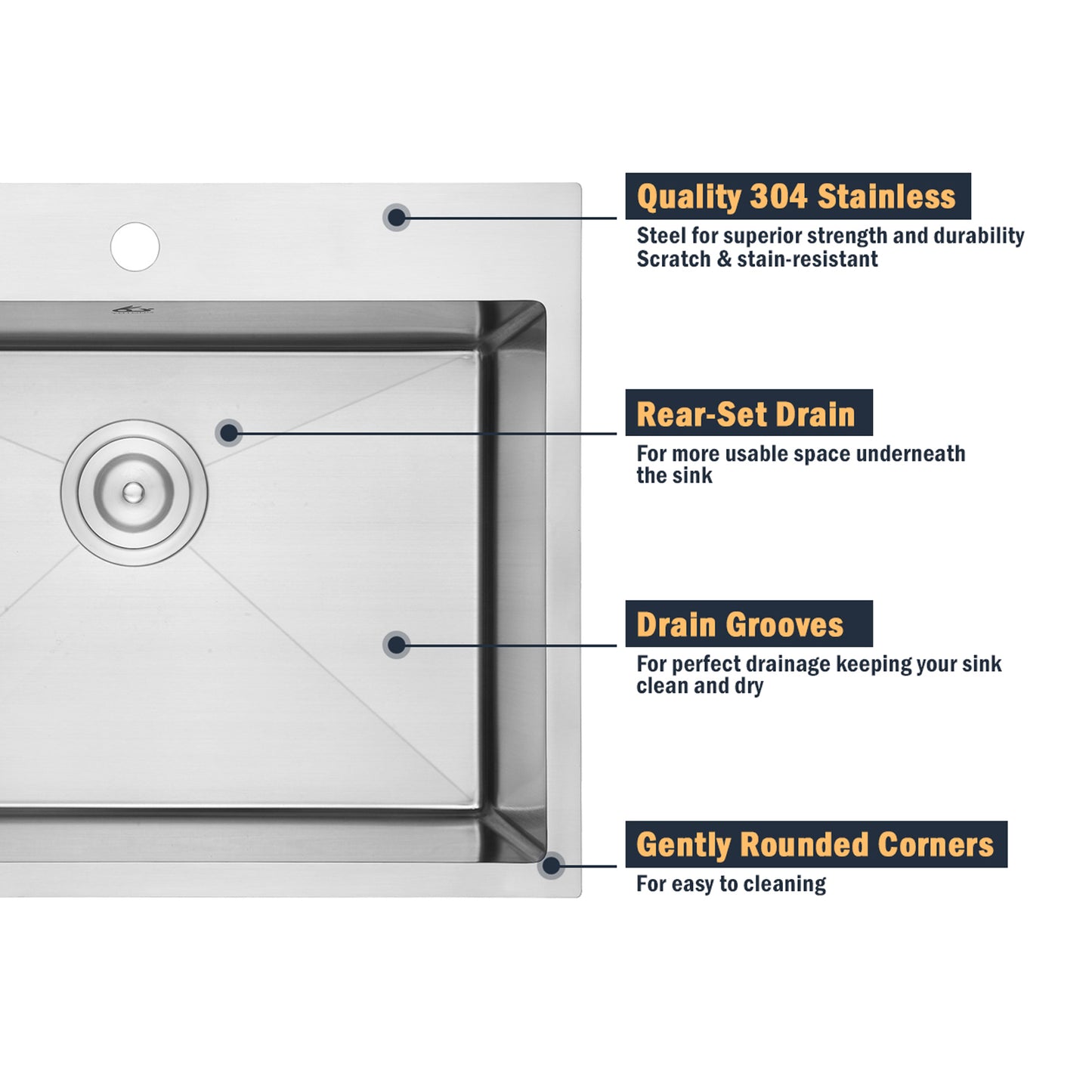 Yutong 31" x 20"Top-mount/Drop in Stainless Steel Double Bowl Topmount Workstation Kitchen Sink